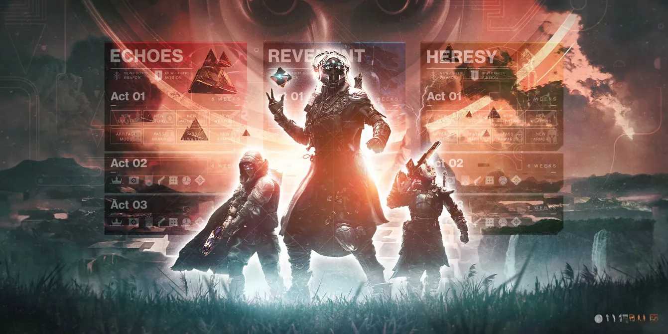destiny-2-s-final-shape-new-episodic-future-a-seamless-narrative-evolution-in-2026-image-0